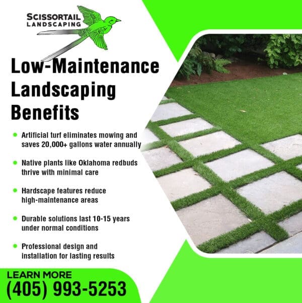 Split image showing a technician laying sod rolls along a curved landscape border, and another technician watering a lawn with a spray nozzle.